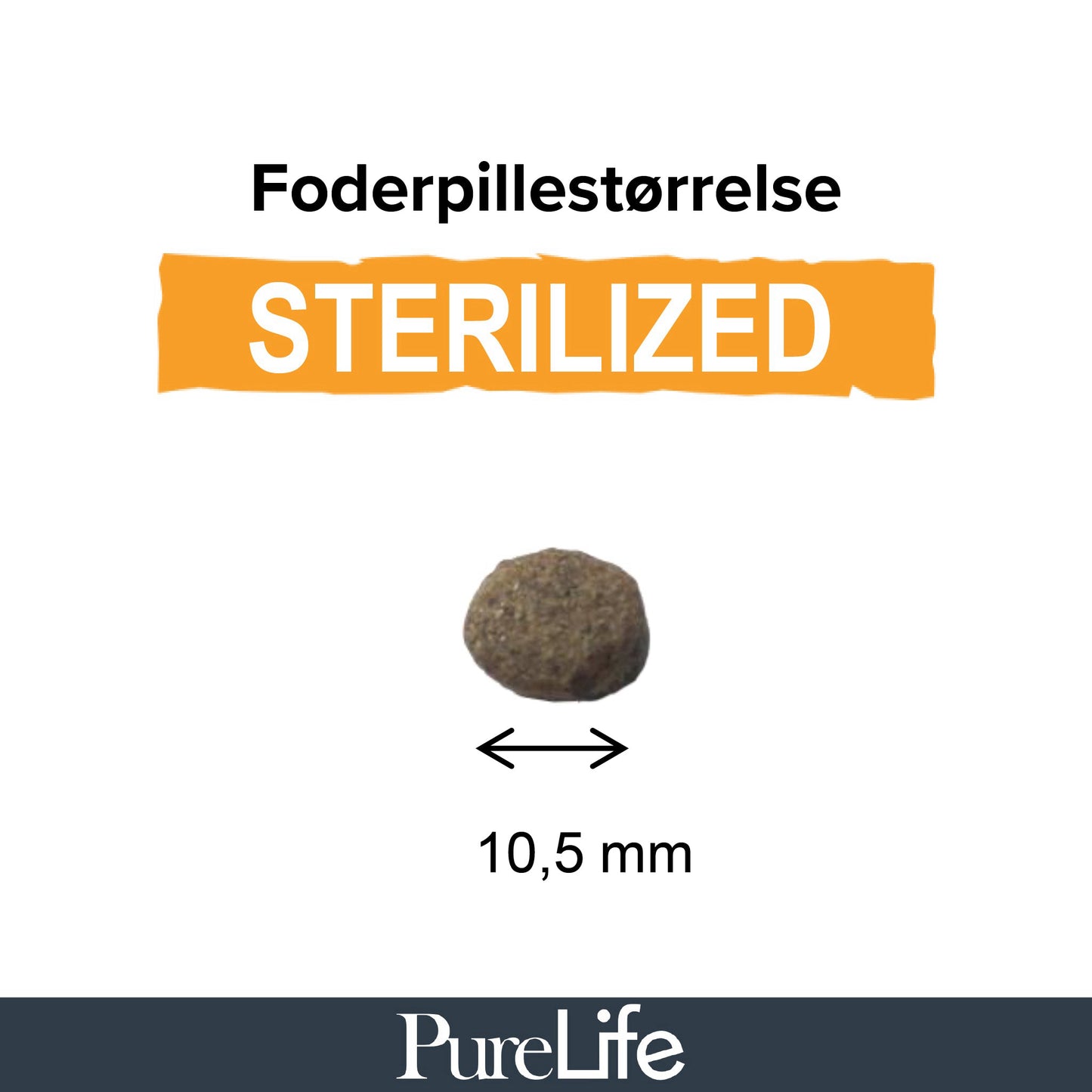 44980_PurelifeCatSterilized_foderpille.jpg