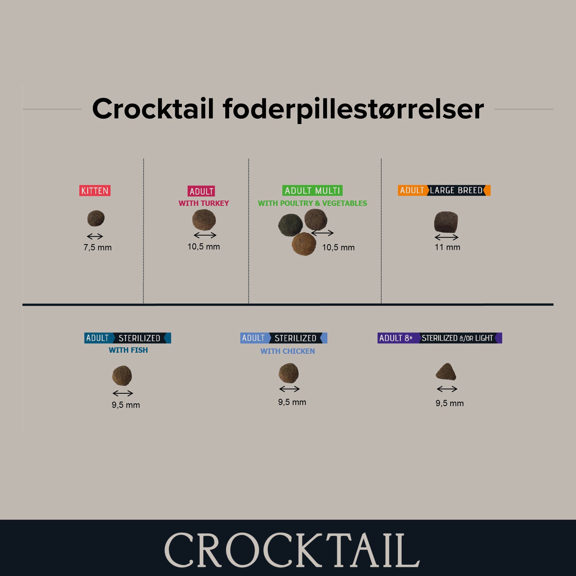 Crocktailfoderpillerpaaltkattefoder.jpg