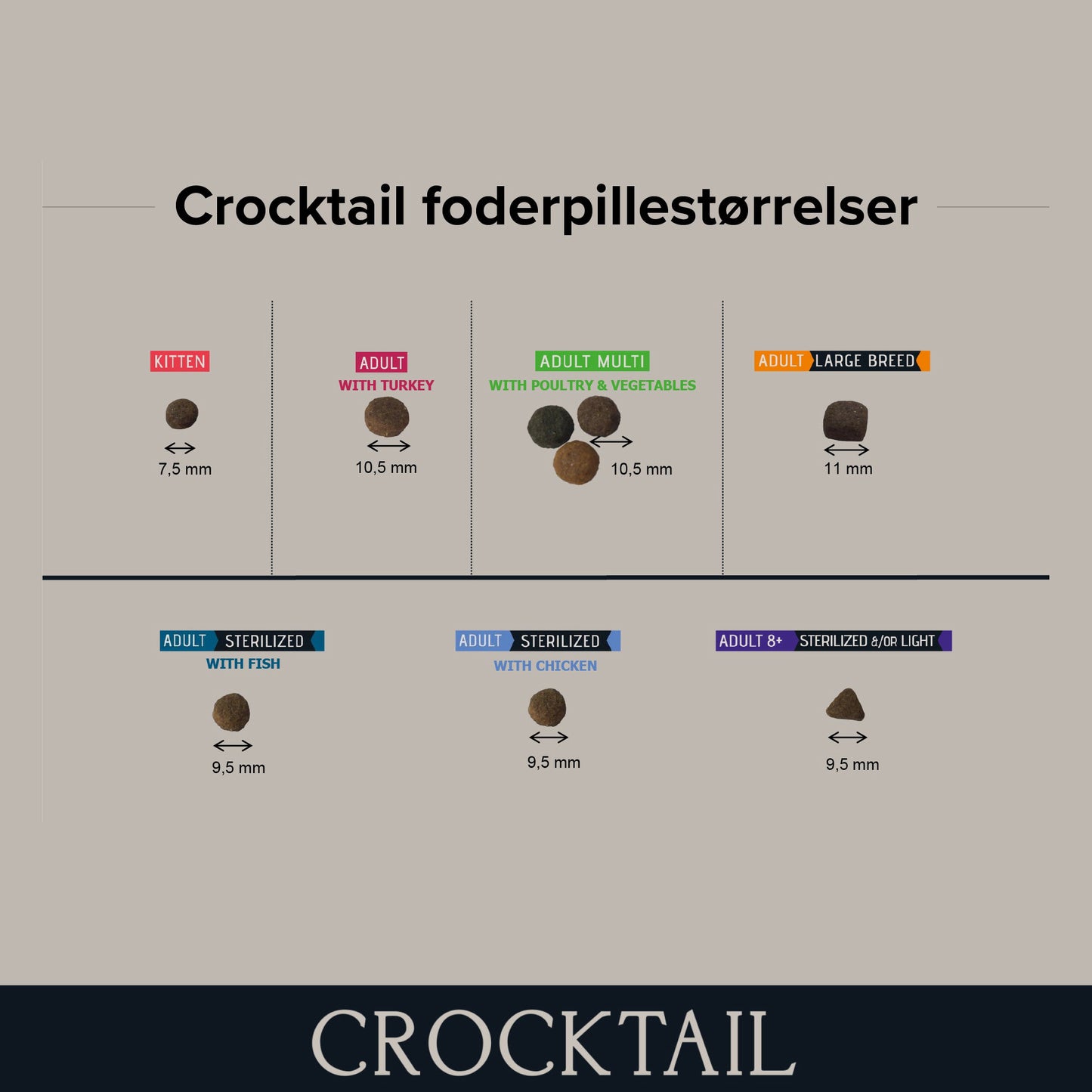 Crocktailfoderpillerpaaltkattefoder_be43295f-b66d-41d1-9d72-67a2b39a5265.jpg