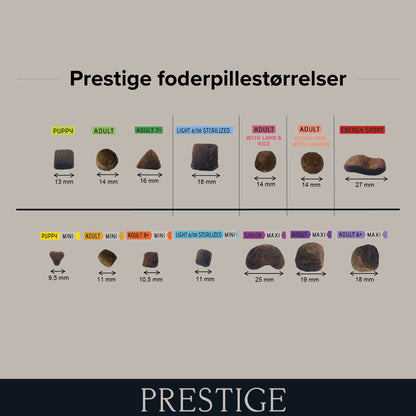 PrestigefoderpillerpaaltHundefoder_77814be3-0909-42e4-94fe-788e7883430f.jpg