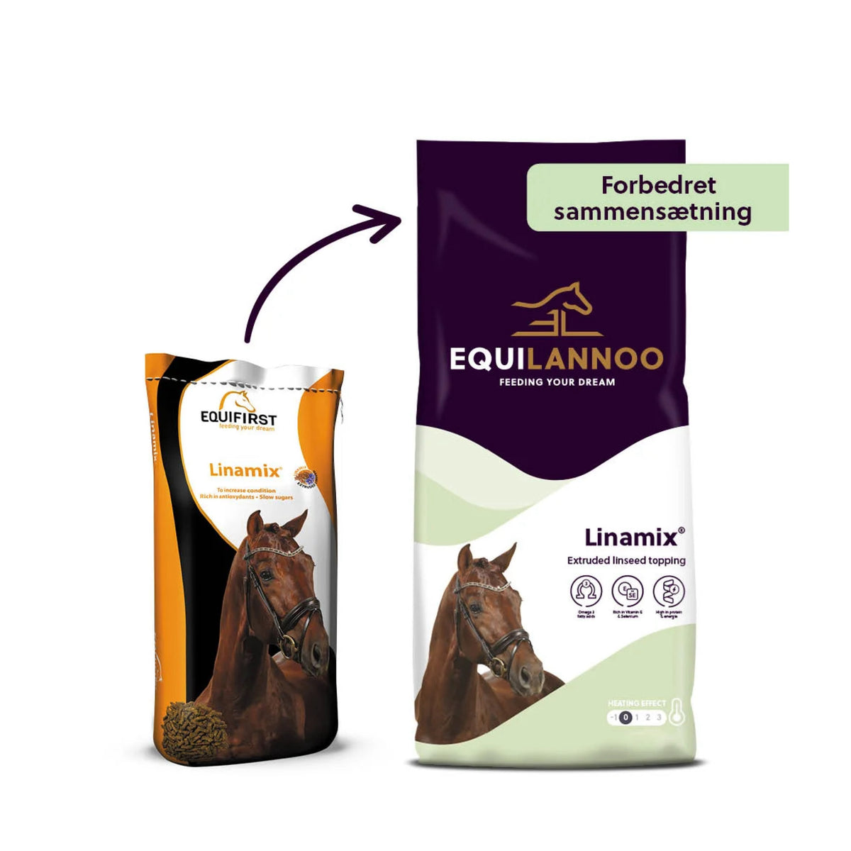 equi-linamix.jpg