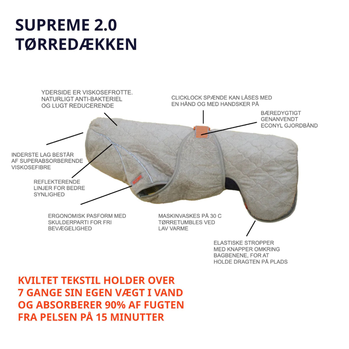 siccaro-supreme-info.jpg