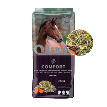 Hartog comfort fiberfoder 18kg