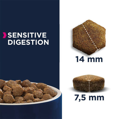 Eukanuba Sensitive Digestion - 2,3 kg