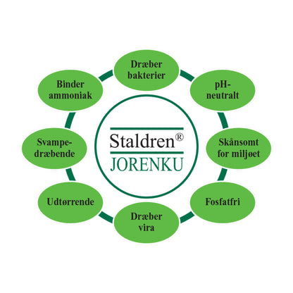 Staldren Green - Hygiejnemiddel - 10 kg