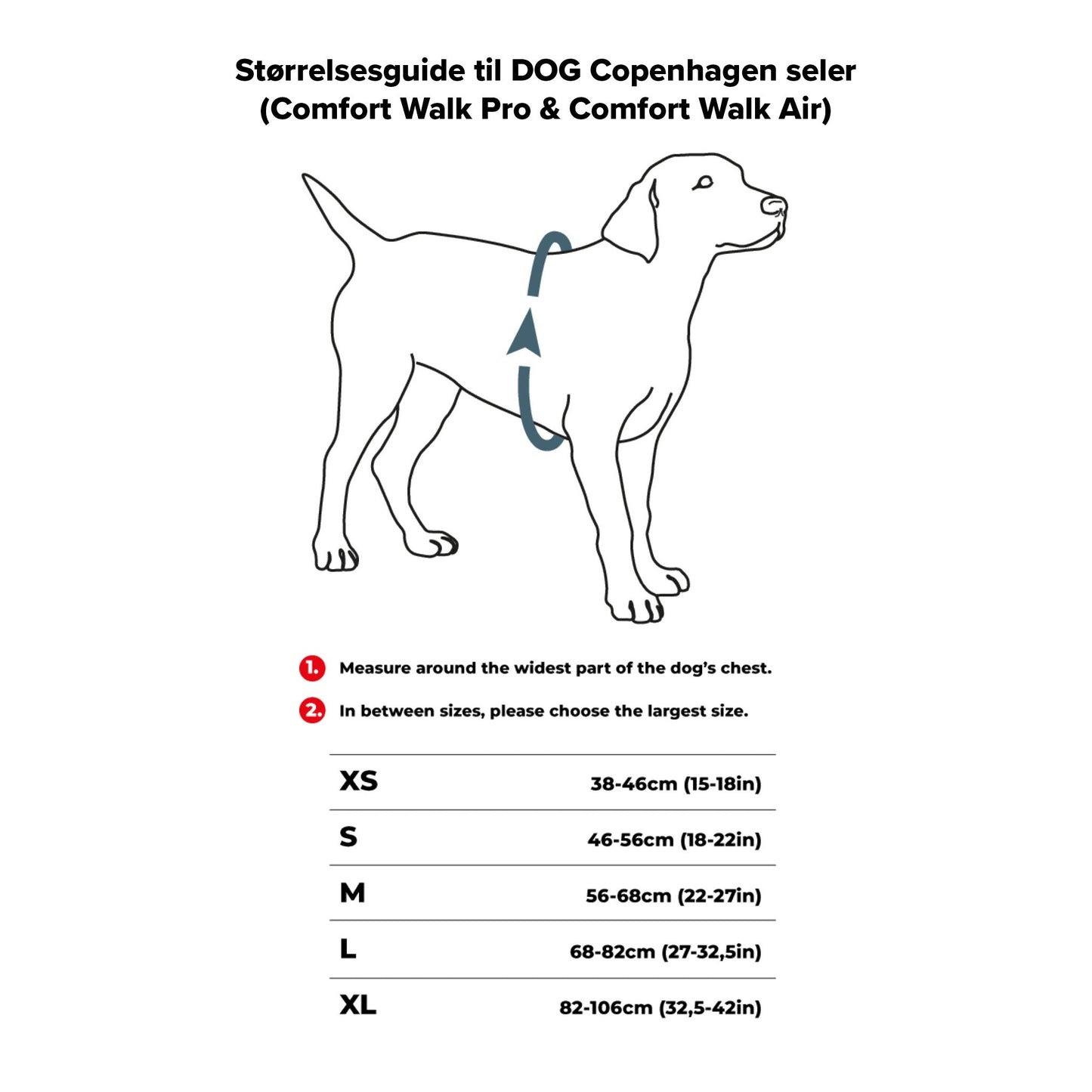 Størrelsesguide til hundeseler