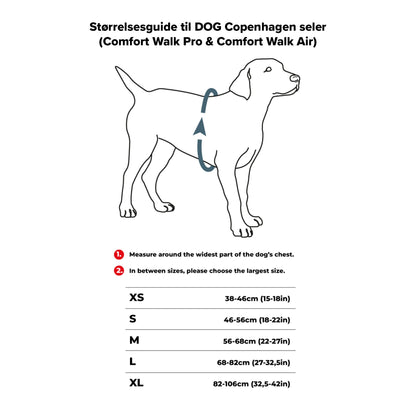 Størrelsesguide til hundeseler